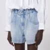 Short Titea Short Titea