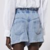 Short Titea Short Titea